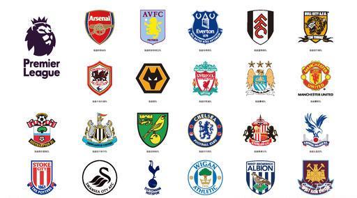 人员组合取 人员组合取